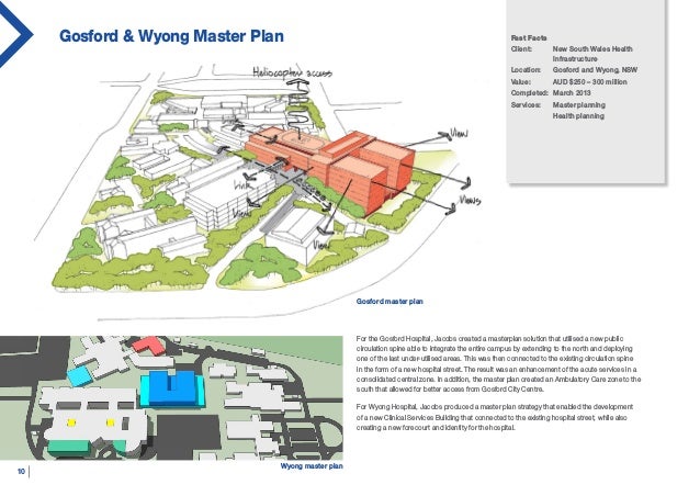 View Wyong Hospital Map Images