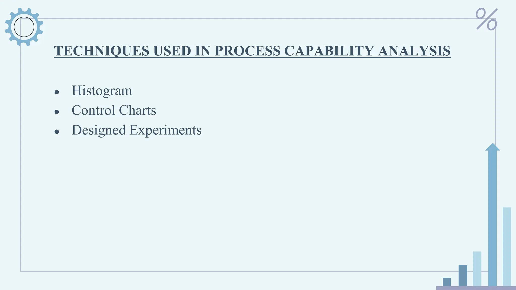 TECHNIQUES USED IN PROCESS CAPABILITY ANALYSIS
● Histogram
● Control Charts
● Designed Experiments
 