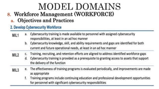8. Workforce Management (WORKFORCE)
a. Objectives and Practices
 