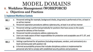 8. Workforce Management (WORKFORCE)
a. Objectives and Practices
 