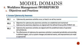 8. Workforce Management (WORKFORCE)
a. Objectives and Practices
 