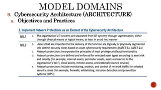 9. Cybersecurity Architecture (ARCHITECTURE)
a. Objectives and Practices
 