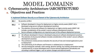 9. Cybersecurity Architecture (ARCHITECTURE)
a. Objectives and Practices
 