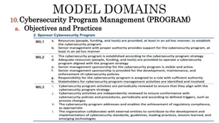 10.Cybersecurity Program Management (PROGRAM)
a. Objectives and Practices
 
