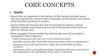 2. Assets
Assets that are important to the delivery of the function includes assets
that are required for a normal state of operation of the function and output
of the function’s products or services.
Assets within the function that may be leveraged to achieve a threat
objective includes assets that may be used in the pursuit of the tactics or
goals of a threat actor.
Some examples of assets within the function that may be leveraged to
accomplish a threat objective:
• public-facing assets that may serve as an initial access point
• individual systems that would allow lateral movement within an organization’s
• network systems with administrative rights that would enable privilege
escalation
• information such as personally identifiable information that may cause harm to
the organization or its stakeholders if lost, stolen, or disclosed
 
