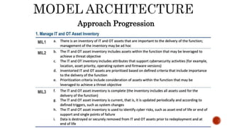 Approach Progression
 