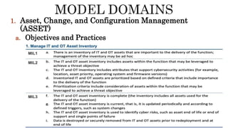 1. Asset, Change, and Configuration Management
(ASSET)
a. Objectives and Practices
 