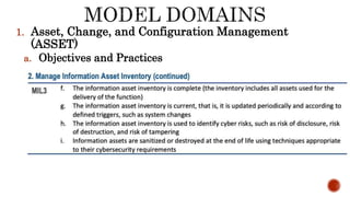 1. Asset, Change, and Configuration Management
(ASSET)
a. Objectives and Practices
 