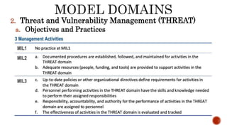 2. Threat and Vulnerability Management (THREAT)
a. Objectives and Practices
 