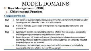 3. Risk Management (RISK)
a. Objectives and Practices
 