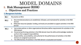 3. Risk Management (RISK)
a. Objectives and Practices
 