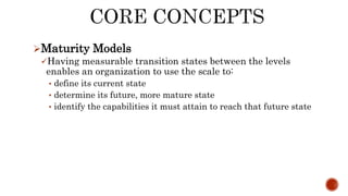 Maturity Models
Having measurable transition states between the levels
enables an organization to use the scale to:
• define its current state
• determine its future, more mature state
• identify the capabilities it must attain to reach that future state
 
