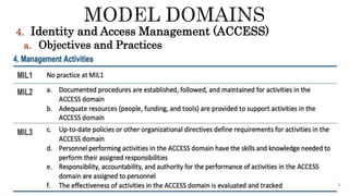 4. Identity and Access Management (ACCESS)
a. Objectives and Practices
 