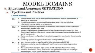 5. Situational Awareness (SITUATION)
a. Objectives and Practices
 
