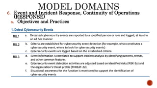 6. Event and Incident Response, Continuity of Operations
(RESPONSE)
a. Objectives and Practices
 