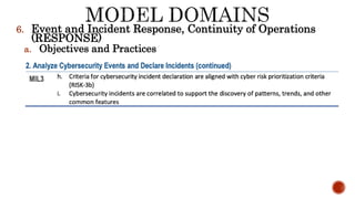 6. Event and Incident Response, Continuity of Operations
(RESPONSE)
a. Objectives and Practices
 