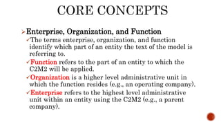 Enterprise, Organization, and Function
The terms enterprise, organization, and function
identify which part of an entity the text of the model is
referring to.
Function refers to the part of an entity to which the
C2M2 will be applied.
Organization is a higher level administrative unit in
which the function resides (e.g., an operating company).
Enterprise refers to the highest level administrative
unit within an entity using the C2M2 (e.g., a parent
company).
 