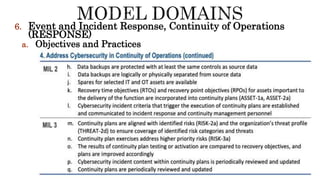 6. Event and Incident Response, Continuity of Operations
(RESPONSE)
a. Objectives and Practices
 
