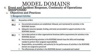 6. Event and Incident Response, Continuity of Operations
(RESPONSE)
a. Objectives and Practices
 