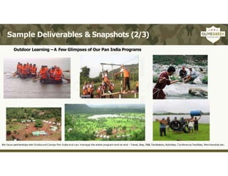 Outdoor Learning –A Few Glimpses of Our Pan India Programs
We have partnerships with Outbound Camps Pan India and can manage the entire program end-to-end – Travel, Stay, F&B, Facilitators, Activities, Conference Facilities, Merchandise etc.
Sample Deliverables & Snapshots (2/3)
 