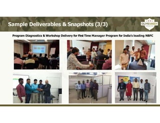 2
3
Sample Deliverables & Snapshots (3/3)
Program Diagnostics & Workshop Delivery for First Time Manager Program for India’s leading NBFC
 