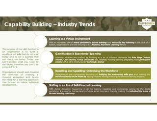 Capability Building –Industry Trends
9
The purpose of the L&D function in
an organisation is to build a
workforce on skills that do not exist
today and to run a business that
you don’t run today. Today you
can’t predict what you need for
the future; therefore you can’t be
prepared for it.
Organisations should work towards
the direction of creating a
dynamic ecosystem and hence
the need for a learning approach
that focuses on holistic individual
development.
Learning in a Virtual Environment
With an increased use of virtual platforms to deliver trainings and access to any learning at the click of a
button, organisations are now moving to an ‘Anytime, Anywhere Learning’ Model
Gamification & Experiential Learning
Learning solutions are crafted by building in a lot of different elements like Role Plays, Videos,
Theatre, Case studies, Group Discussions etc. thereby making learning programs more participant-
centric with a lot of emphasis on ‘learning by doing’
Reskilling and Upskilling: Optimising the Workforce
Organisations are continuously focusing on bridging the broadening skills gap and making the
workforce ready for the future by aligning employee learning to life-long and continuous learning programs,
Sh
Shifting to an Era of Self-Directed Learning
With digital disruption happening in all the leading industries and companies opting for the digital
workforce. It is easy for the learners to choose what they learn thereby making the individual the driver of
his own learning road-map
 