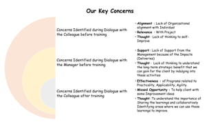 Our Key Concerns
Concerns Identified during Dialogue with
the Colleague before training
Concerns Identified during Dialogue with
the Manager before training
Concerns Identified during Dialogue with
the Colleague after training
• Alignment : Lack of Organizational
alignment with Individual
• Relevance : With Project
• Thought : Lack of thinking to self-
Improve
• Support : Lack of Support from the
Management because of the Impacts
(Deliveries)
• Thought : Lack of thinking to understand
the long-term strategic benefit that we
can gain for the client by indulging into
these activities
• Effectiveness : of Programs related to
Practicality, Applicability, Agility.
• Missed Opportunity : To help client with
some Improvement ideas
• Thought :To understand the importance of
Sharing the learnings and collaboratively
Identifying areas where we can use these
learnings to improve.
 