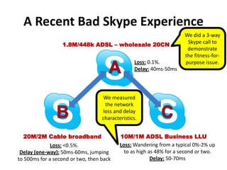 A Recent Bad Skype Experience
                                                                      We did a 3-way
                                                                       Skype call to
                  1.8M/448k ADSL – wholesale 20CN
                                                                       demonstrate
                                                                      the fitness-for-
                                                  Loss: 0.1%.         purpose issue.
                                                  Delay: 40ms-50ms




                                   We measured
                                    the network
                                   loss and delay
                                   characteristics.


  20M/2M Cable broadband                   10M/1M ADSL Business LLU
              Loss: <0.5%.                 Loss: Wandering from a typical 0%-2% up
 Delay (one-way): 50ms-60ms, jumping         to as high as 48% for a second or two.
to 500ms for a second or two, then back                  Delay: 50-70ms
 