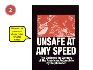2


Then we saw
 consumer
choice move
  towards
   safety.


         We
     developed
     new crash
    test metrics.
 