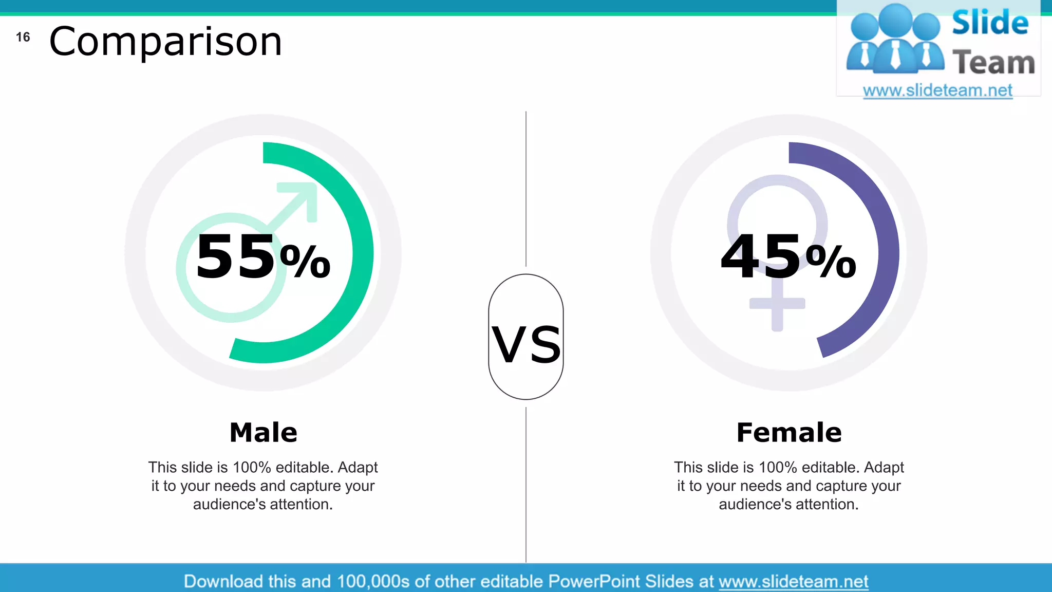 Comparison16
vs
This slide is 100% editable. Adapt
it to your needs and capture your
audience's attention.
Male
55%
This slide is 100% editable. Adapt
it to your needs and capture your
audience's attention.
Female
45%
 