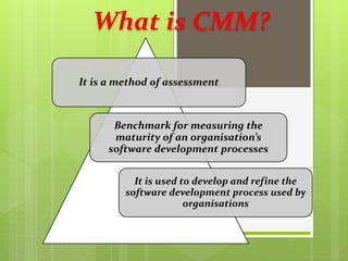 What is CMM?
It is a method of assessment
Benchmark for measuring the
maturity of an organisation’s
software development processes
It is used to develop and refine the
software development process used by
organisations
 