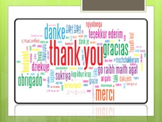 Capability maturity model