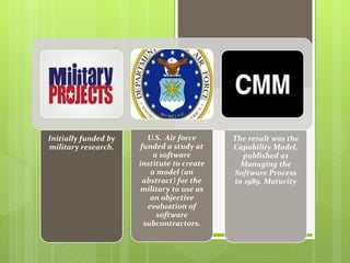 Initially funded by
military research.
U.S. Air force
funded a study at
a software
institute to create
a model (an
abstract) for the
military to use as
an objective
evaluation of
software
subcontractors.
The result was the
Capability Model,
published as
Managing the
Software Process
in 1989. Maturity
 