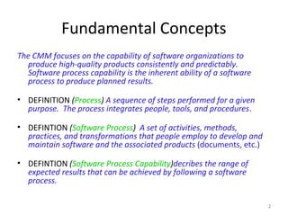 Capability maturity model cmm lecture 8 | PPT