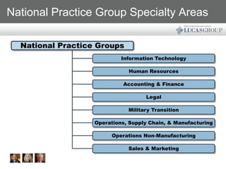 National Practice Group Specialty Areas

  National Practice Groups
                            Information Technology

                              Human Resources

                            Accounting & Finance

                                    Legal

                              Military Transition

                   Operations, Supply Chain, & Manufacturing

                        Operations Non-Manufacturing

                              Sales & Marketing
 