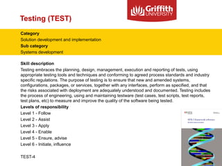 Testing (TEST)
Category
Solution development and implementation
Sub category
Systems development
Skill description
Testing embraces the planning, design, management, execution and reporting of tests, using
appropriate testing tools and techniques and conforming to agreed process standards and industry
specific regulations. The purpose of testing is to ensure that new and amended systems,
configurations, packages, or services, together with any interfaces, perform as specified, and that
the risks associated with deployment are adequately understood and documented. Testing includes
the process of engineering, using and maintaining testware (test cases, test scripts, test reports,
test plans, etc) to measure and improve the quality of the software being tested.
Levels of responsibility
Level 1 - Follow
Level 2 - Assist
Level 3 - Apply
Level 4 - Enable
Level 5 - Ensure, advise
Level 6 - Initiate, influence
TEST-4
 