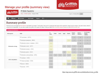 Manage your profile (summary view)
 