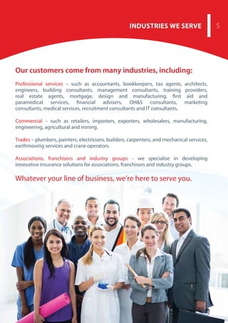 INDUSTRIES WE SERVE 5
Our customers come from many industries, including:
Professional services – such as accountants, bookkeepers, tax agents, architects,
engineers, building consultants, management consultants, training providers,
real estate agents, mortgage, design and manufacturing, first aid and
paramedical services, financial advisers, OH&S consultants, marketing
consultants, medical services, recruitment consultants and IT consultants.
Commercial – such as retailers, importers, exporters, wholesalers, manufacturing,
engineering, agricultural and mining.
Trades – plumbers, painters, electricians, builders, carpenters, and mechanical services,
earthmoving services and crane operators.
Associations, franchisors and industry groups - we specialise in developing
innovative insurance solutions for associations, franchisors and industry groups.
Whatever your line of business, we’re here to serve you.
 