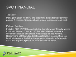 GVC FINANCIAL
The Need:
Manage litigation workflow and streamline bill and review payment
policies & process. Upgrade phone system to reduce overall cost;
Pathway Solution:
Installed PCG IP PBX hosted solution that allow user friendly access
for all employees on site and off, installed wireless network at
customer’s location and crated VPN access for tele-workers.
Recommend CRM solution that tracks legal bill received from law
firm that automate the bill review process. Integrate software with
Accounts Payable System for seamless data transfer
 