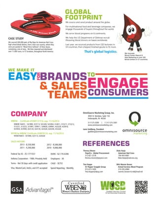 Our Capabilities | PDF