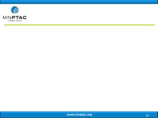 www.mnptac.org

28

 