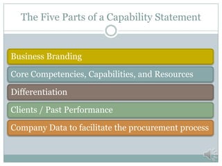 Your Business Branding
 Being Distinctive in the marketplace
 Logo
 Color scheme
 Fonts
 Business background / history / mission
 Ties in to other literature and website design
 Not being distinctive in your own messaging
 