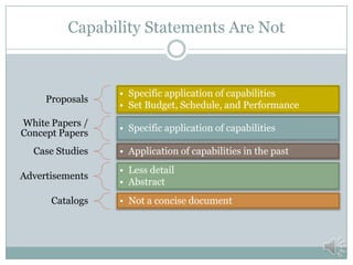 T H E I M P O R T A N C E
Capability Statements
 