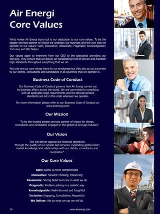 What makes Air Energi stand out is our dedication to our core values. To be the
people services partner of choice we underpin our business and the way that we
operate on our values: Safe; Innovative; Passionate; Pragmatic; Knowledgeable;
Inclusive and We Deliver.
Our values apply to everyone from our CEO to the specialists providing our
services. They ensure that we deliver an outstanding level of service and maintain
high standards throughout everything that we do.
Not only are our core values there for our employees but they also act as a promise
to our clients, consultants and candidates in all countries that we operate in.
Business Code of Conduct
Our Business Code of Conduct governs how Air Energi carries out
its business affairs across the world. We are committed to complying
with all applicable legal requirements and the ethical/conduct
standards set out in this code wherever we operate.
For more information please refer to our Business Code of Conduct at:
www.airenergi.com
Air Energi
Core Values
14 www.airenergi.com
Our Mission
“To be the trusted people services partner of choice for clients,
consultants and candidates engaged in the global oil and gas industry”
Our Vision
“We will deliver against our financial objectives
through the quality of our people and services; expanding global reach;
market knowledge and relationships with our clients, consultants and
candidates.”
Our Core Values
Safe: Safety is never compromised
Innovative: Forward Thinking, Pioneering
Passionate: Strong Belief and care in what we do
Pragmatic: Problem solving in a realistic way
Knowledgeable: Well-informed and Insightful
Inclusive: Engaging, Consultative, Respectful
We Deliver: We do what we say we will do
 