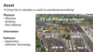 “A thing that is valuable or useful to somebody/something”
Physical
- Machine
- Building
- Raw Material
Information
Software
- Application
- Software Technology
It’s not ALL about software!
Asset
 