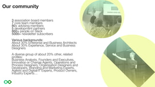 3 association board members
7 core team members
80+ advising members
5 development partners
860+ people on Slack
5000+ newsletter subscribers
Various backgrounds:
About 30% Enterprise and Business Architects
About 30% Experience, Service and Business
Designers
A diverse group of about 20% other, related
proﬁles:
Business Analysts, Founders and Executives,
Innovation or Change Agents, Operations and
Process Designers, Organisation Designers and
Developers, Branding and Marketing Experts,
Agilists and Digital/IT Experts, Product Owners,
Industry Experts…
Our community
 