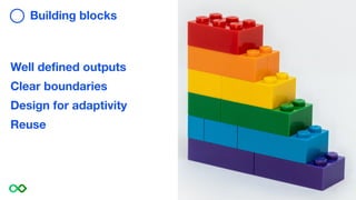 Well deﬁned outputs
Clear boundaries
Design for adaptivity
Reuse
Building blocks
 