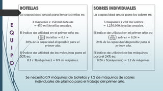 La capacidad anual para llenar botellas es:
3 𝑚𝑎𝑞𝑢𝑖𝑛𝑎𝑠 𝑥 150 𝑚𝑖𝑙 𝑏𝑜𝑡𝑒𝑙𝑙𝑎𝑠
= 450 𝑚𝑖𝑙 𝑏𝑜𝑡𝑒𝑙𝑙𝑎𝑠 𝑎𝑛𝑢𝑎𝑙𝑒𝑠.
El índice de utilidad en el primer año es:
135
450
𝑏𝑜𝑡𝑒𝑙𝑙𝑎𝑠 = 0.3 ≈
30% 𝑑𝑒 𝑙𝑎 𝑐𝑎𝑝𝑎𝑐𝑖𝑑𝑎𝑑 𝑑𝑖𝑠𝑝𝑜𝑛𝑖𝑏𝑙𝑒 𝑝𝑎𝑟𝑎 𝑒𝑙
𝑝𝑟𝑖𝑚𝑒𝑟 𝑎ñ𝑜.
El índice de utilidad de las máquinas para el
30% es:
0.3 𝑥 3 𝑚á𝑞𝑢𝑖𝑛𝑎𝑠 = 0.9 𝑑𝑒 𝑚á𝑞𝑢𝑖𝑛𝑎𝑠.
La capacidad anual para los sobres es:
5 𝑚𝑎𝑞𝑢𝑖𝑛𝑎𝑠 𝑥 250 𝑚𝑖𝑙 𝑠𝑜𝑏𝑟𝑒𝑠
= 1.250.000 𝑏𝑜𝑡𝑒𝑙𝑙𝑎𝑠 𝑎𝑛𝑢𝑎𝑙𝑒𝑠.
El índice de utilidad en el primer año es:
300
1250
𝑠𝑜𝑏𝑟𝑒𝑠 = 0.24 ≈
24% 𝑑𝑒 𝑙𝑎 𝑐𝑎𝑝𝑎𝑐𝑖𝑑𝑎𝑑 𝑑𝑖𝑠𝑝𝑜𝑛𝑖𝑏𝑙𝑒 𝑝𝑎𝑟𝑎 𝑒𝑙
𝑝𝑟𝑖𝑚𝑒𝑟 𝑎ñ𝑜.
El índice de utilidad de las máquinas
para el 24% es:
0.24 𝑥 5 𝑚á𝑞𝑢𝑖𝑛𝑎𝑠 = 1.2 𝑑𝑒 𝑚á𝑞𝑢𝑖𝑛𝑎𝑠.
Se necesita 0.9 máquinas de botellas y 1.2 de máquinas de sobres
individuales de plástico para el trabajo del primer año.
 
