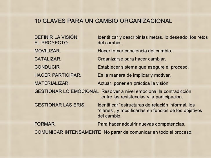 Capacidad De Adaptacion Al Cambio
