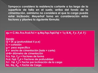 Tampoco considera la resistencia cortante a los largo de la
superficie de falla en el suelo, arriba del fondo de la
cimentación, asimismo no considera el que la carga pueda
estar inclinada; Meyerhof toma en consideración estos
factores y plantea la siguiente fórmula:
qu = C.Nc.Fcs.Fcd.Fci + q.Nq.Fqs.Fqd.Fqi + ½g B.Ng. Fgs .Fgd .Fgi
Donde:
Q = Df. g (profundidad X p.e)
C = cohesión
g = peso específico
B = ancho de cimentación (lado + corto)
d=B= diámetro de cimentación
Fcs. Fqs. Fgs = Factores de forma
Fcd. Fqd. Fgd = Factores de profundidad
Fci . Fqi. Fgi = Factor por inclinación de la carga
Nc, Nq, Ng. = Factor de Carga
 